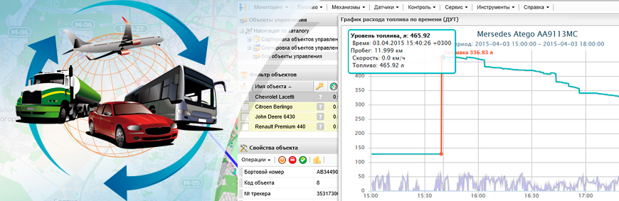 Cdsvyatka мониторинг пассажирского